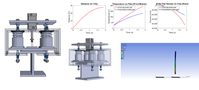 Hyperloop Braking System